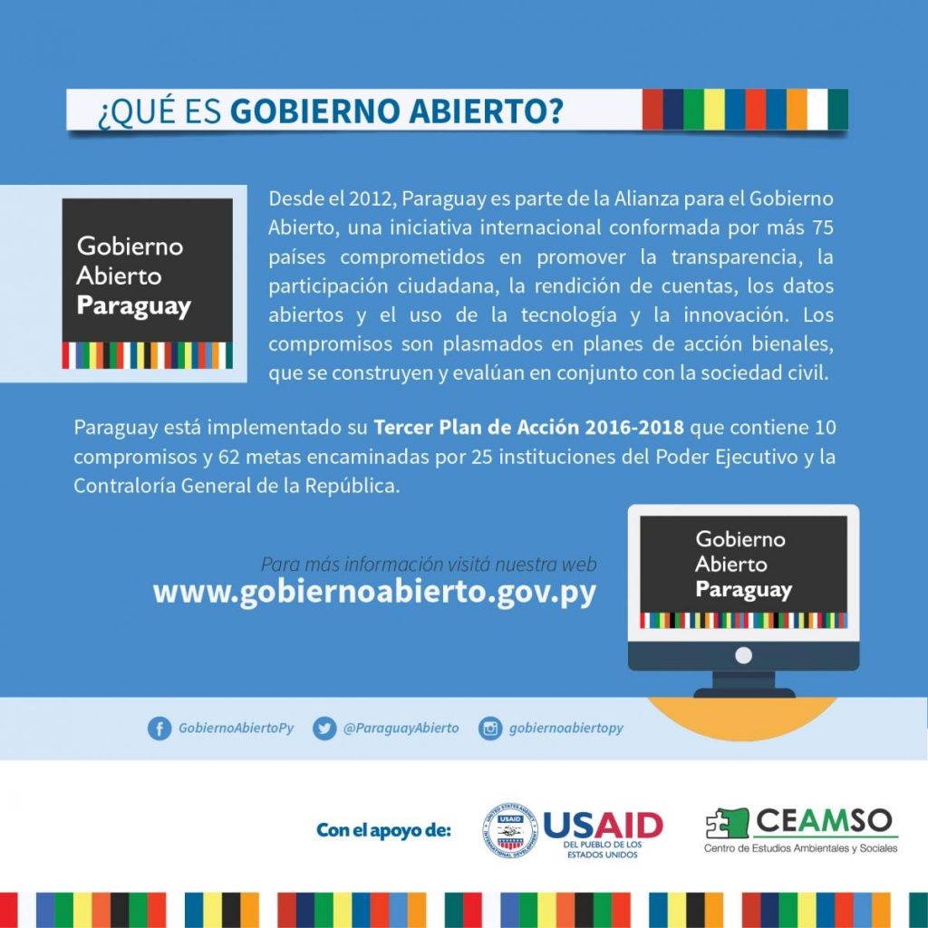 https://gobiernoabierto.gov.py/sites/default/files/flyers_agosto_corregido.jpg